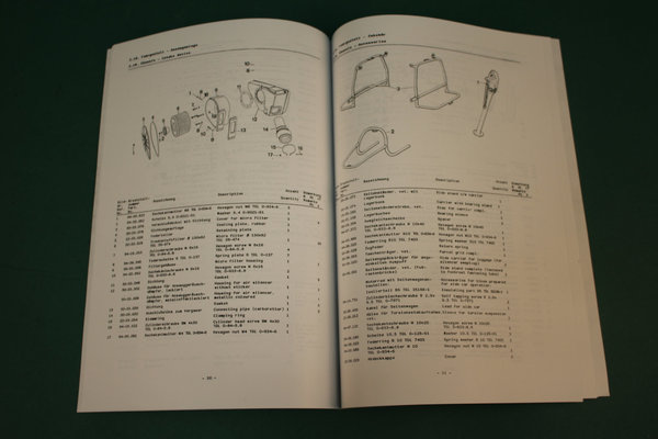 Ersatzteilkatalog für MZ ETZ250 3. Auflage 1986 * 7461